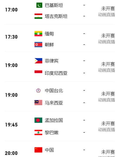 世预赛亚洲区12强赛赛程直播