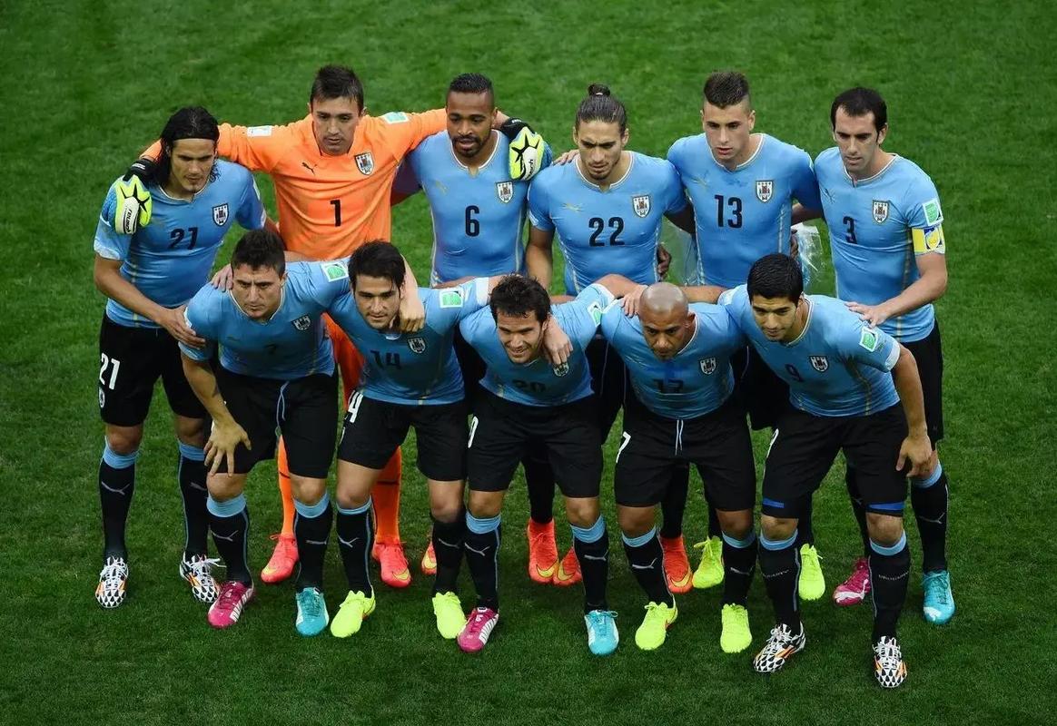 乌拉圭世界足球排名