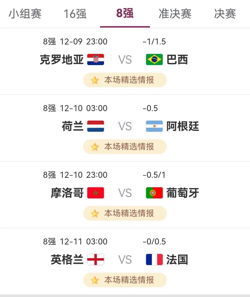 今日世界杯比赛时间表
