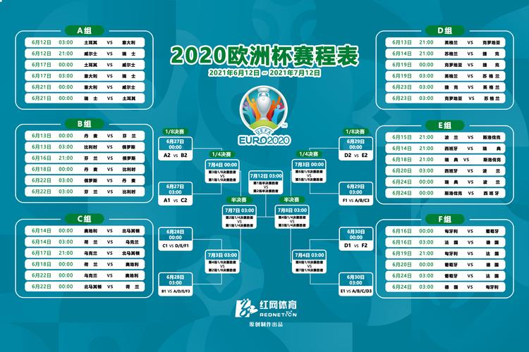 欧洲杯赛程2021赛程表决赛时间
