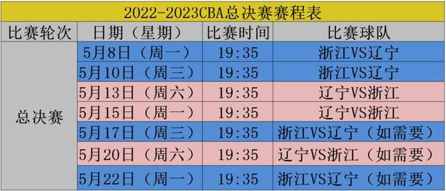 cba总决赛赛程表2023